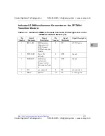 Preview for 86 page of Solution Systems CompactPCI CPV5370-700-01 Installation And Reference Manual