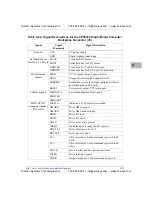 Preview for 94 page of Solution Systems CompactPCI CPV5370-700-01 Installation And Reference Manual