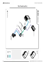 Preview for 8 page of Solutions MS-6U1C User Manual