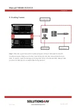 Preview for 25 page of Solutions4AV FRAME-EVO-E10 Manual