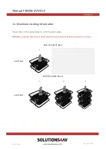 Preview for 28 page of Solutions4AV FRAME-EVO-E10 Manual