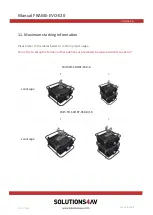 Preview for 27 page of Solutions4AV FRAME-EVO-E20 Manual