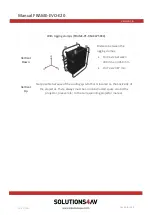 Preview for 29 page of Solutions4AV FRAME-EVO-E20 Manual