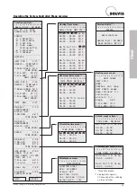 Preview for 11 page of Solvis SolvisDirekt Operation For System Operators And Installers