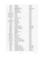 Preview for 226 page of Solwise 3GWIFIMRD User Manual