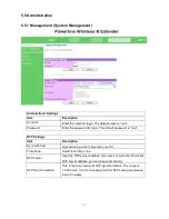 Preview for 31 page of Solwise PL-500AV User Manual