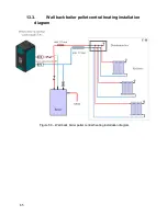 Preview for 68 page of SOLZAIMA Alpes 10 kW Instruction Manual