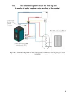 Preview for 69 page of SOLZAIMA Alpes 10 kW Instruction Manual