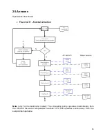 Preview for 77 page of SOLZAIMA Alpes 10 kW Instruction Manual