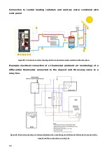 Preview for 71 page of SOLZAIMA Douro 12 Instruction Manual