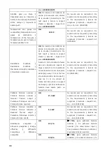 Preview for 101 page of SOLZAIMA Douro 12 Instruction Manual