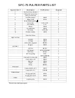 Preview for 58 page of Somat SPC-75S Operation & Service Manual