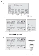 Preview for 4 page of SOMFY animeo IB+ 4 Zone Touch Building Controller Installation Manual