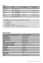 Preview for 24 page of SOMFY animeo IB+ 4 Zone Touch Building Controller Installation Manual