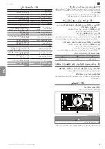 Preview for 20 page of SOMFY CB 230 RTS Installation Instructions Manual