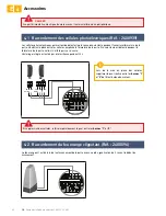 Preview for 28 page of SOMFY GDK 700 Installation And Operating Manual