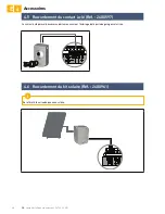 Preview for 30 page of SOMFY GDK 700 Installation And Operating Manual