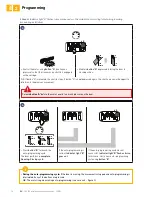 Preview for 50 page of SOMFY GDK 700 Installation And Operating Manual