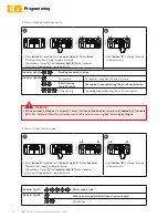 Preview for 52 page of SOMFY GDK 700 Installation And Operating Manual