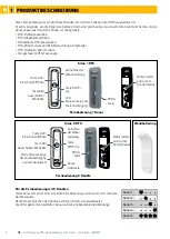 Preview for 16 page of SOMFY Situo 1 RTS Quick Installation Manual