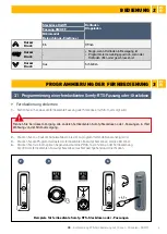 Preview for 17 page of SOMFY Situo 1 RTS Quick Installation Manual