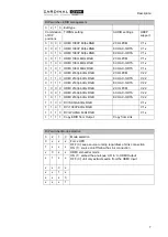 Preview for 7 page of Sommer Cable CARDINAL DVM-HDT-AUDEX Instructions Manual