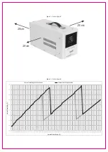 Preview for 3 page of Somogyi Elektronic Home UPS1000 Instruction Manual