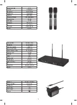 Preview for 18 page of Somogyi Elektronic MVN 910 Instruction Manual