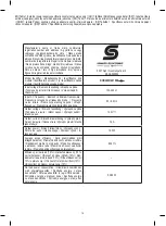 Preview for 19 page of Somogyi Elektronic MVN 910 Instruction Manual