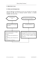 Preview for 4 page of SONAL TRACK ZT09 User Manual