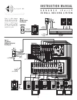 Preview for 2 page of Sonance iPort Instruction Manual