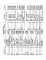 Preview for 19 page of Sonar Model G Instruction Manual