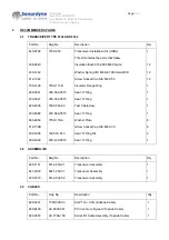 Preview for 97 page of Sonardyne 8142-000-01 User Manual