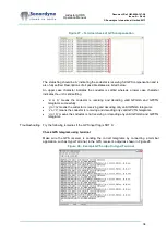 Preview for 34 page of Sonardyne Lodestar AHRS Operation Manual