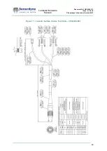 Preview for 45 page of Sonardyne Lodestar Hardware Manual