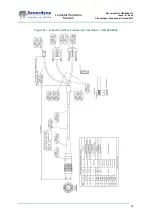 Preview for 47 page of Sonardyne Lodestar Hardware Manual