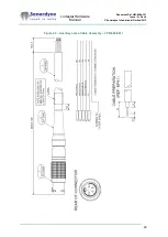 Preview for 48 page of Sonardyne Lodestar Hardware Manual