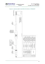 Preview for 54 page of Sonardyne Lodestar Hardware Manual