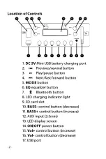 Preview for 3 page of Sondpex CSF-D45B User Manual