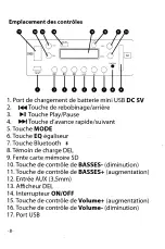 Preview for 9 page of Sondpex CSF-D45B User Manual