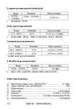 Preview for 72 page of Sonel CMM-40 User Manual