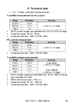 Preview for 71 page of Sonel CMP-1015-PV User Manual