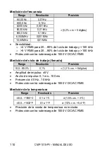 Preview for 112 page of Sonel CMP-1015-PV User Manual