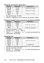 Preview for 146 page of Sonel CMP-1015-PV User Manual