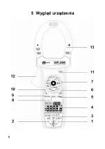 Preview for 6 page of Sonel CMP-2000 Operating Instruction