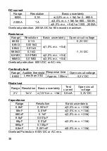 Preview for 36 page of Sonel CMP-2000 Operating Instruction