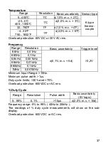 Preview for 37 page of Sonel CMP-2000 Operating Instruction