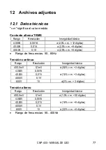 Preview for 79 page of Sonel CMP-400 User Manual