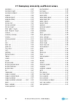 Preview for 56 page of Sonel KT-560 User Manual