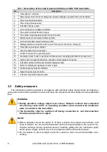 Preview for 10 page of Sonel LKZ-1500 User Manual